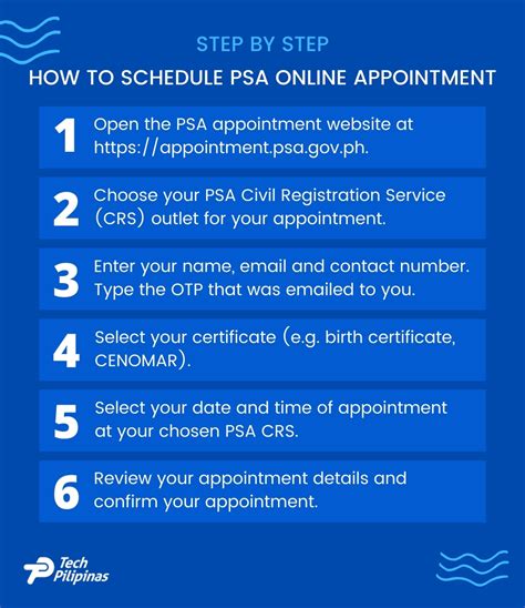 How to Schedule a PSA Online Appointment (2024 Updated Guide).